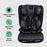 MBCS50 Toddler to Booster R129 Car Seat - Black Leopard